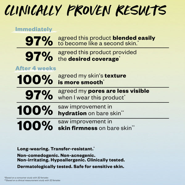 Revealer Skin-Improving Foundation SPF 25